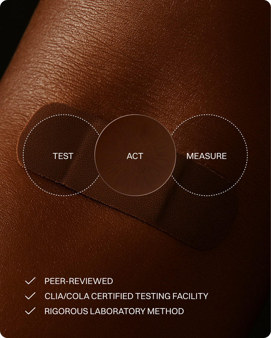Add On: Additional Blood Draw