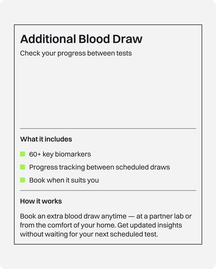 Add On: Additional Blood Draw