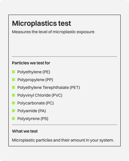 Microplastics Blood Test